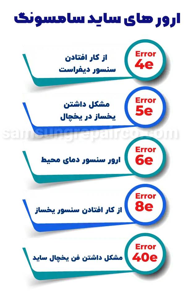 ارور های ساید سامسونگ